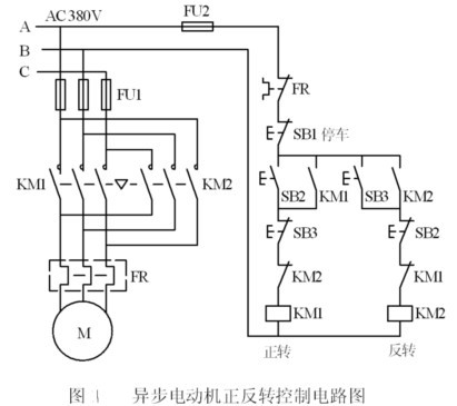 三相異步電動(dòng)機(jī)<em>電路圖</em>