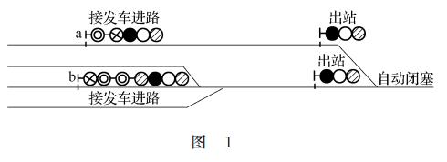 接車進(jìn)路信號(hào)<em>機(jī)</em>