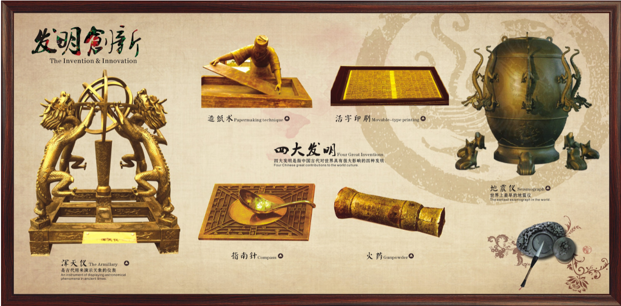 中國(guó)傳統(tǒng)文化