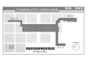 <em>地鐵</em><em>照明</em><em>系統(tǒng)</em>示意圖