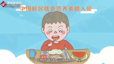 一分鐘了解<em>中國</em><em>居民</em><em>膳食</em>營養(yǎng)素?cái)z入量
