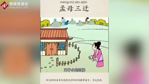 孟母三遷——引導學生弘揚正能量，弘揚社會主義核心價值觀，弘揚中華民族傳統美德