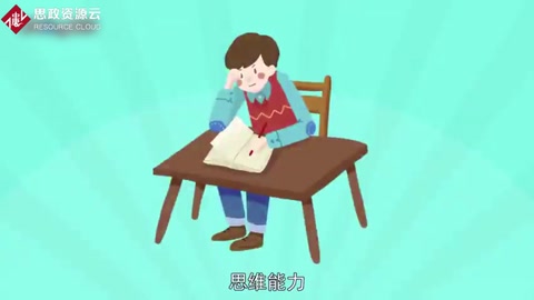一分鐘了解<em>思維</em>能力