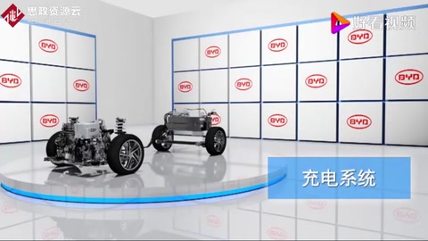 新能源電動<em>汽車</em>充電<em>系統(tǒng)</em><em>介紹</em>