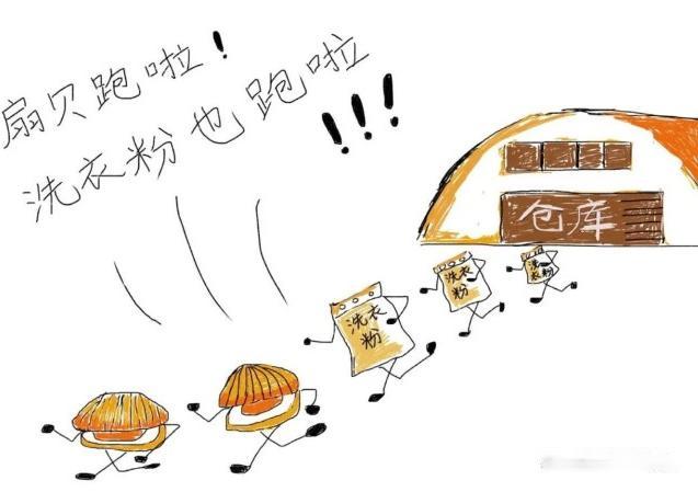 項(xiàng)目三<em>應(yīng)收</em><em>賬款</em>及預(yù)付款項(xiàng)---廣州浪奇案例（增強(qiáng)風(fēng)險(xiǎn)防范意識(shí)、誠(chéng)信經(jīng)營(yíng)）4