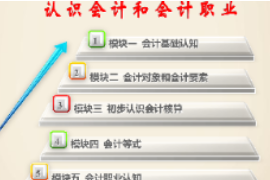 <em>課件</em>：大數據與<em>會計專業</em>《基礎<em>會計</em>—認識<em>會計</em>和<em>會計</em>職業》