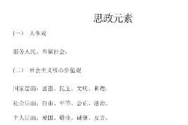 大數(shù)據(jù)與會計<em>專業(yè)</em>：<em>課程</em><em>思</em><em>政</em><em>育人</em><em>元素</em><em>集</em>