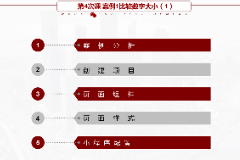 <em>課件</em>：<em>移動(dòng)</em><em>應(yīng)用</em><em>開(kāi)發(fā)</em><em>專(zhuān)業(yè)</em>《<em>微</em><em>信</em><em>端</em><em>開(kāi)發(fā)</em>—比較數(shù)字大小（<em>1</em>）》