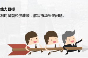 <em>課件</em>：<em>金融</em><em>服務</em><em>與</em><em>管理</em><em>專業</em>《<em>經濟學</em><em>基礎</em>—<em>項目</em>七 市場失靈》