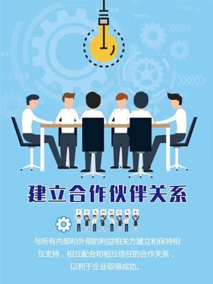 <em>授課</em><em>圖片</em>—<em>責(zé)任</em>合作