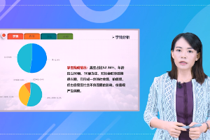 <em>微</em><em>課</em>：<em>行政管理</em><em>專業</em>《<em>公共</em>政策概論1》