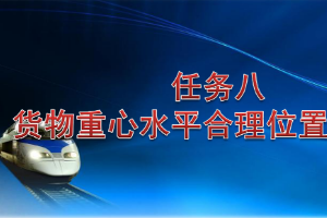 <em>課件</em>：<em>鐵道</em><em>交通</em><em>運營</em><em>管理</em><em>專業(yè)</em>《<em>鐵路</em><em>普通</em><em>貨物運輸</em>—<em>4.3</em> 貨物重心水平合理位置的確定（二）》