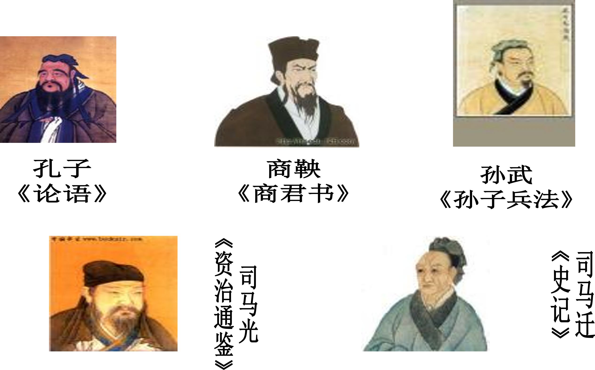 授課圖片—<em>百家爭(zhēng)鳴</em>