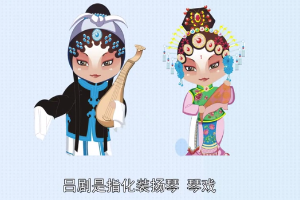 《呂劇》又稱化裝揚琴、琴戲