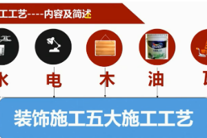 <em>微</em><em>課</em>：產(chǎn)品<em>藝術(shù)設(shè)計(jì)</em><em>專(zhuān)業(yè)</em>《<em>材料</em><em>與</em>工藝》