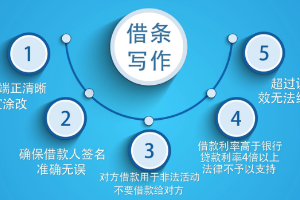 <em>微</em><em>課</em>：通識<em>課</em>《<em>應用文</em><em>寫作</em>—借條》