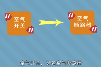空氣開(kāi)關(guān)—<em>斷路器</em>的一種