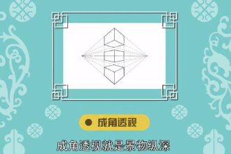 帶您了解成角<em>透視</em>