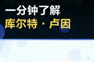 庫爾特·盧因—德裔美國<em>心理學(xué)</em>家