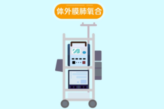 什么是體外膜肺氧合？